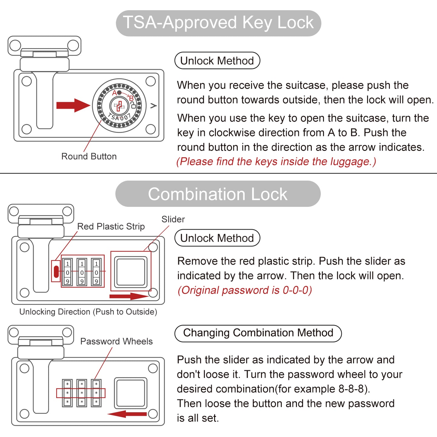 TSA| 图1