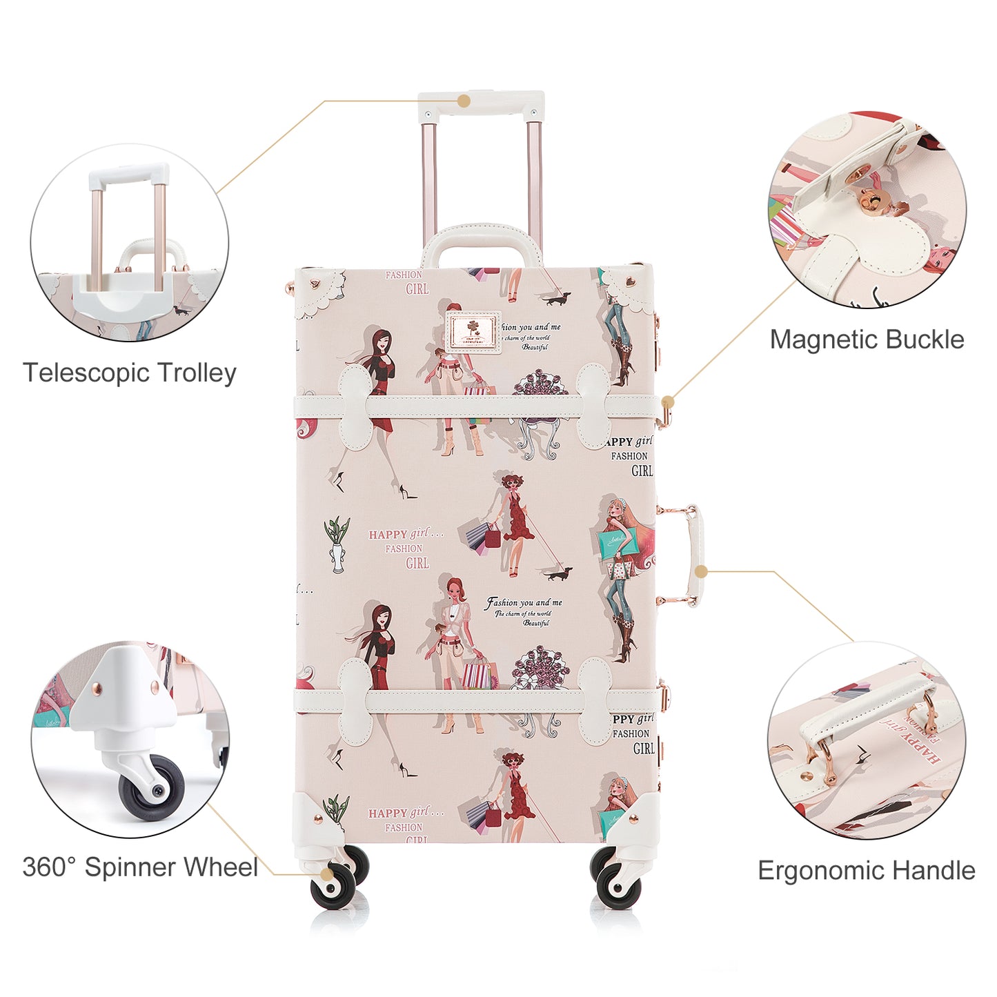 UNIWALKER Vintage Luggage Set, Combination Lock, Fashion Girl