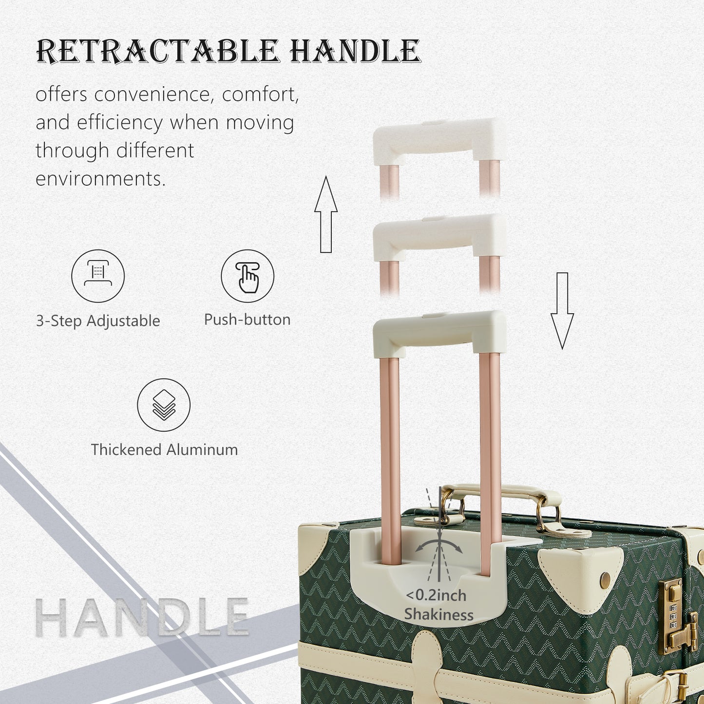 UNIWALKER Vintage Luggage Set, Geometry Green
