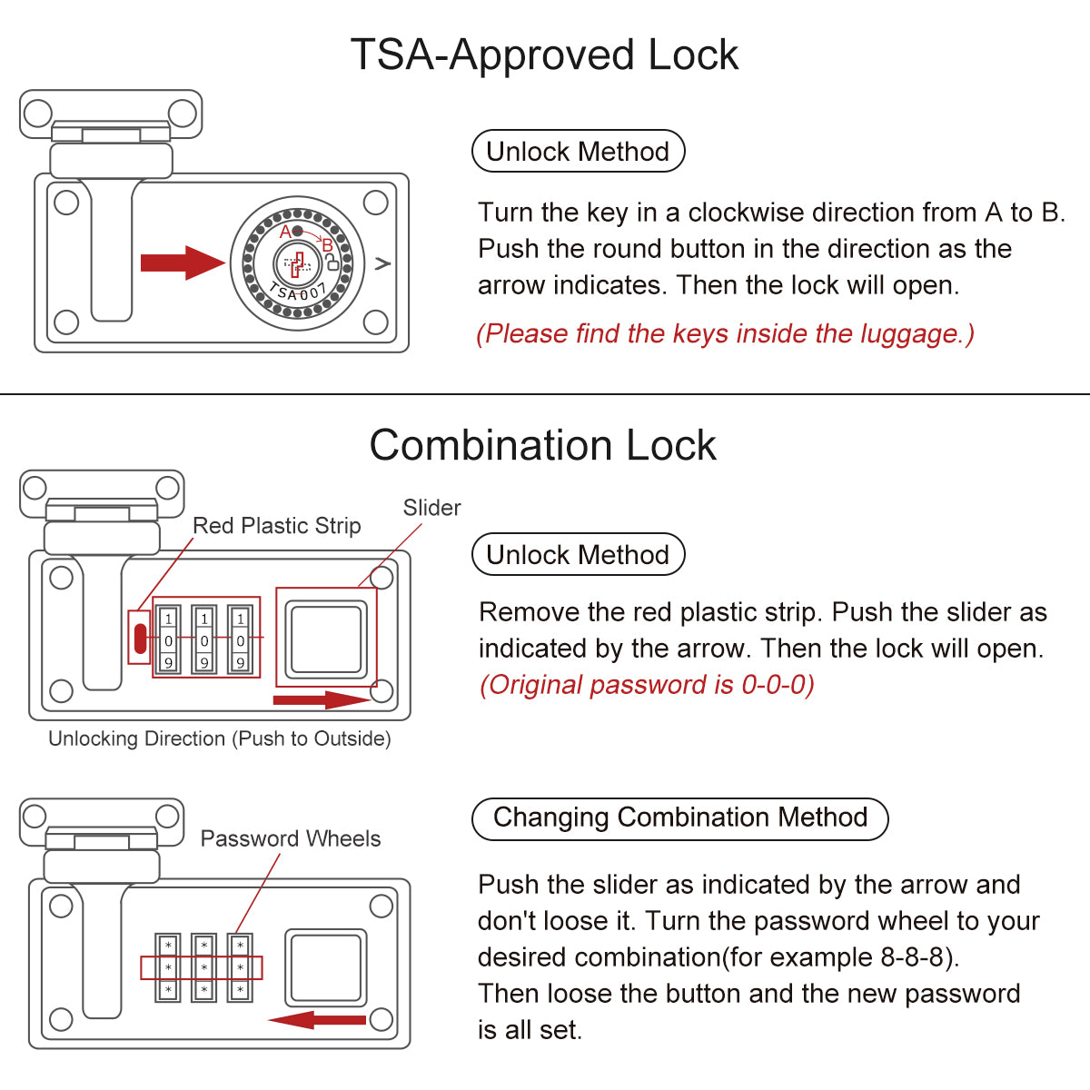 TSA| 图1