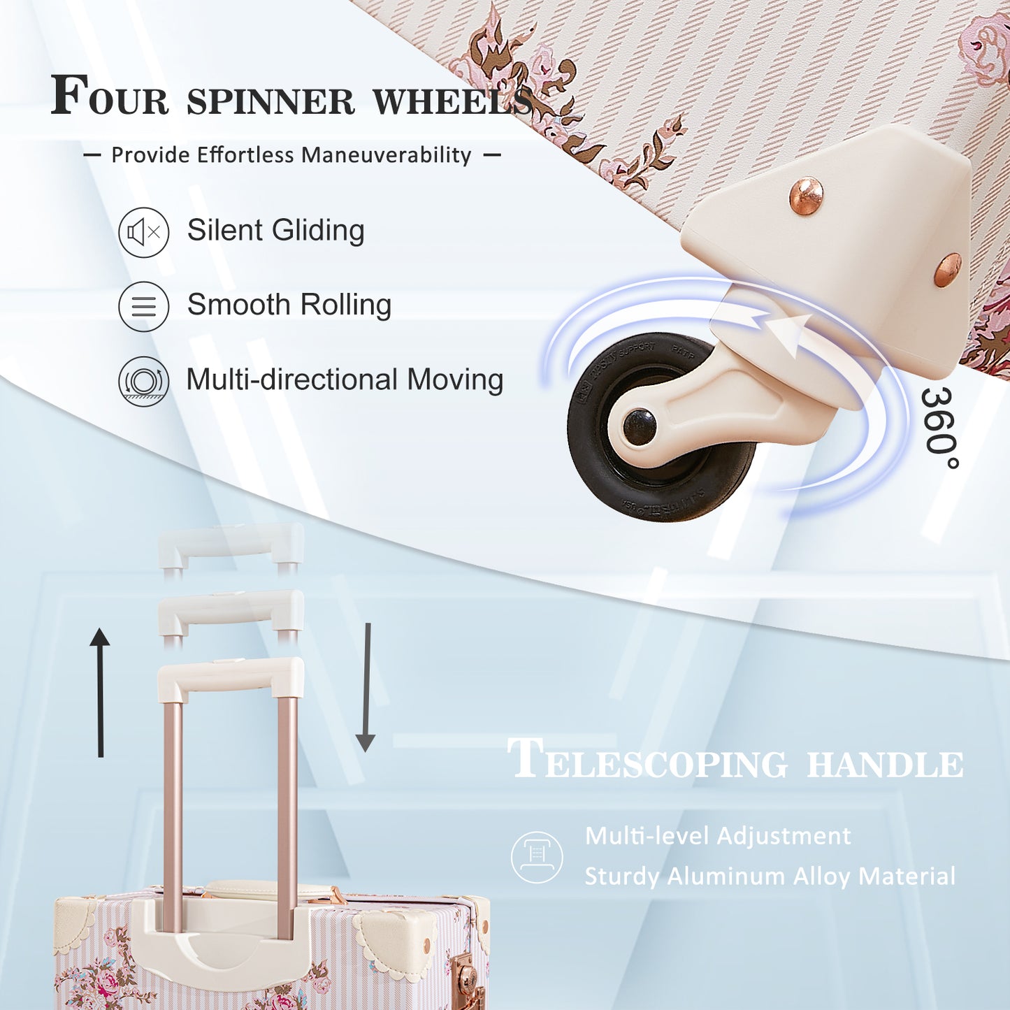 UNIWALKER Vintage Luggage Set, Beige Floral