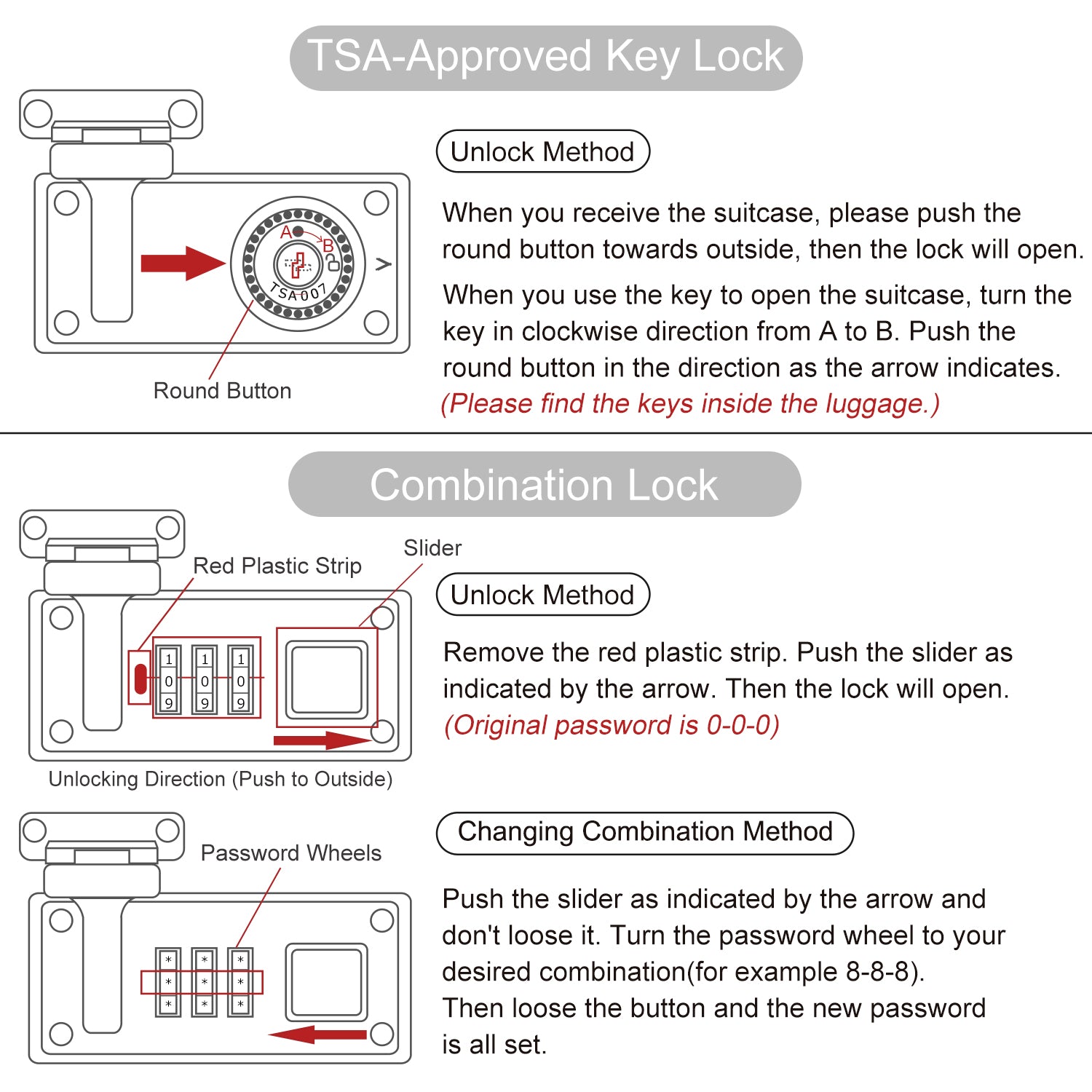TSA| 图1
