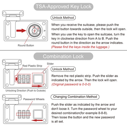TSA| 图1