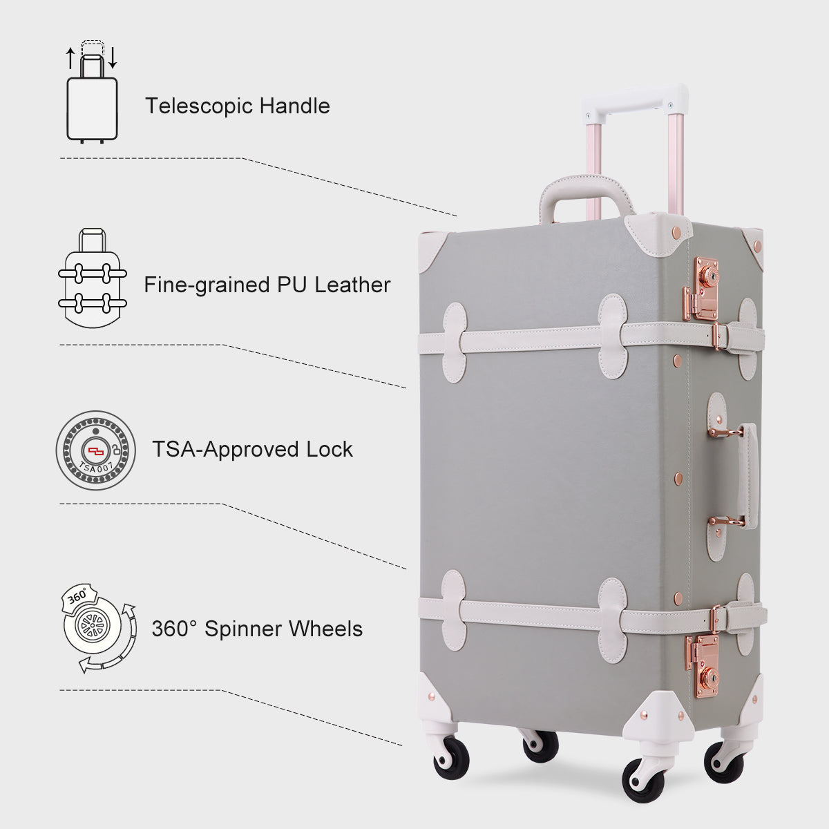TSA| 图1
