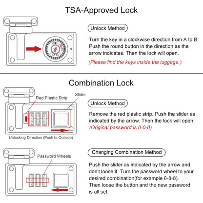 TSA| 图1