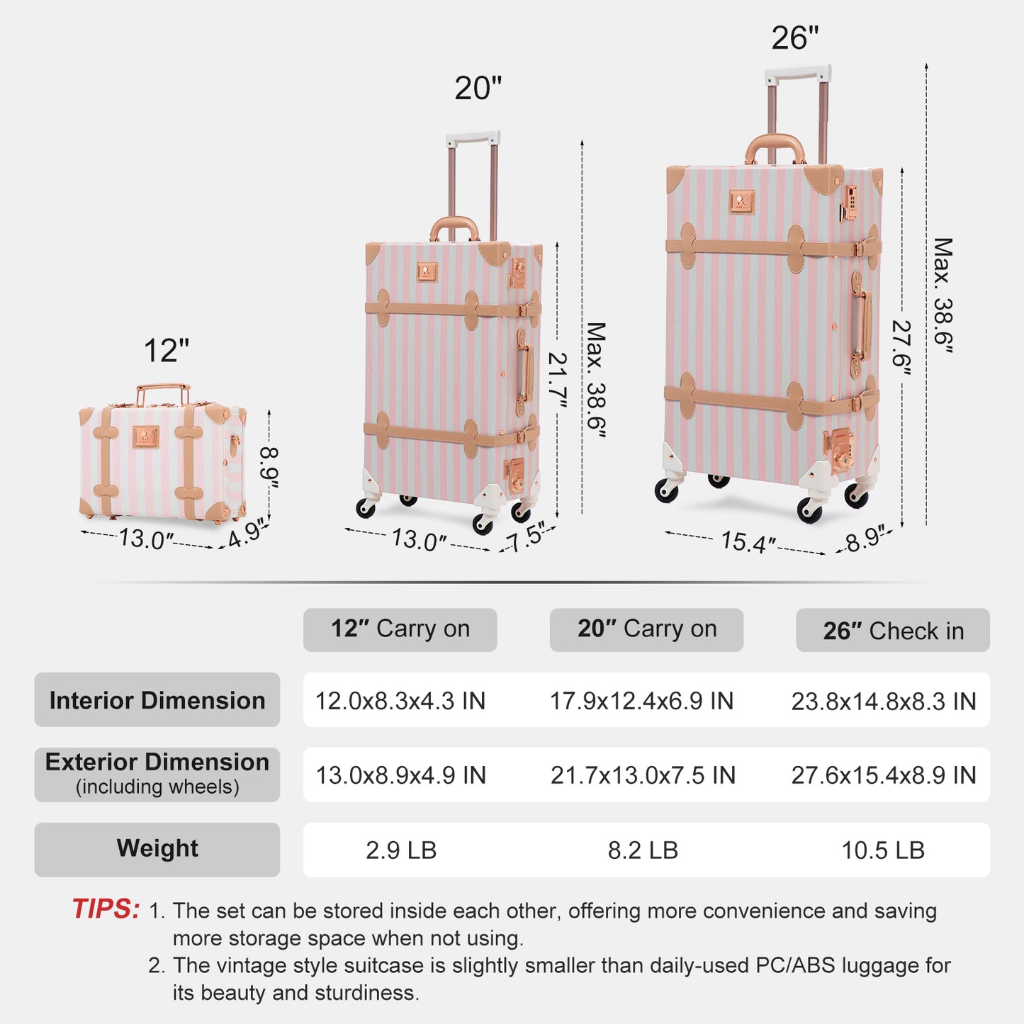 UNIWALKER 2PCS Vintage Suitcase Set for Women, Pink Strip