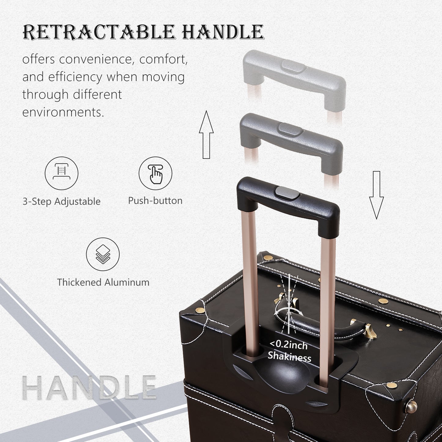 UNIWALKER Vintage Luggage Set, Combination Lock, Black